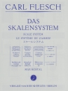 Das Skalensystem für Violine -Tonleiterübungen durch alle Dur- und Molltonarten- ( Max Rostal )