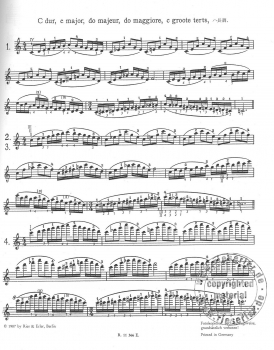 Das Skalensystem für Violine -Tonleiterübungen durch alle Dur- und Molltonarten-